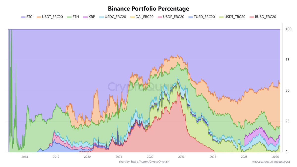 CryptoOnchain tweet media