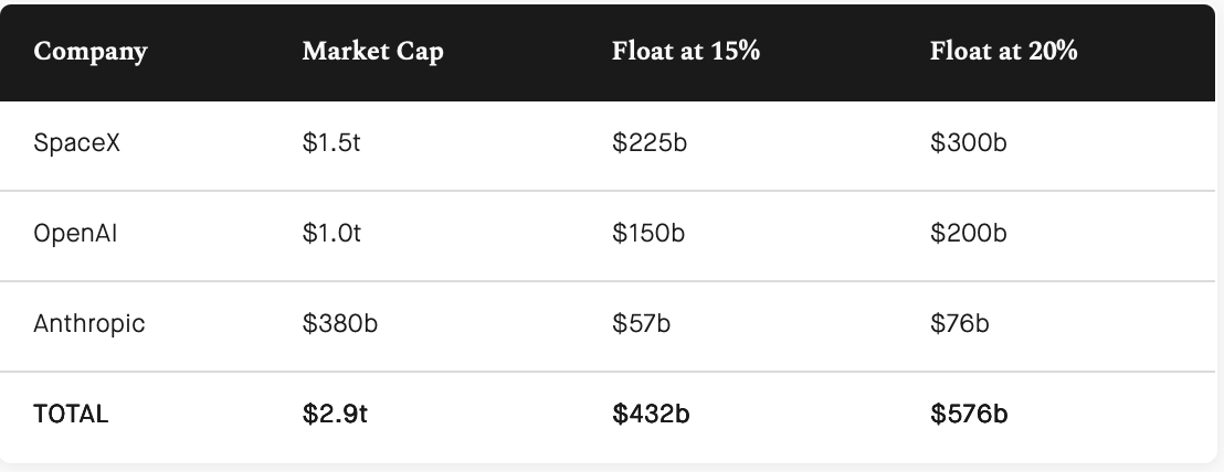 Tomasz Tunguz tweet media