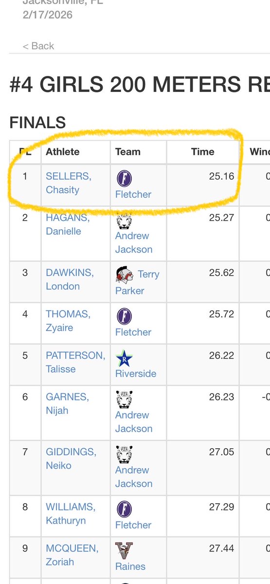 Coach Roy Polite tweet media