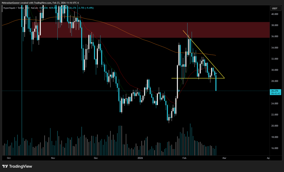 Nebraskangooner tweet media