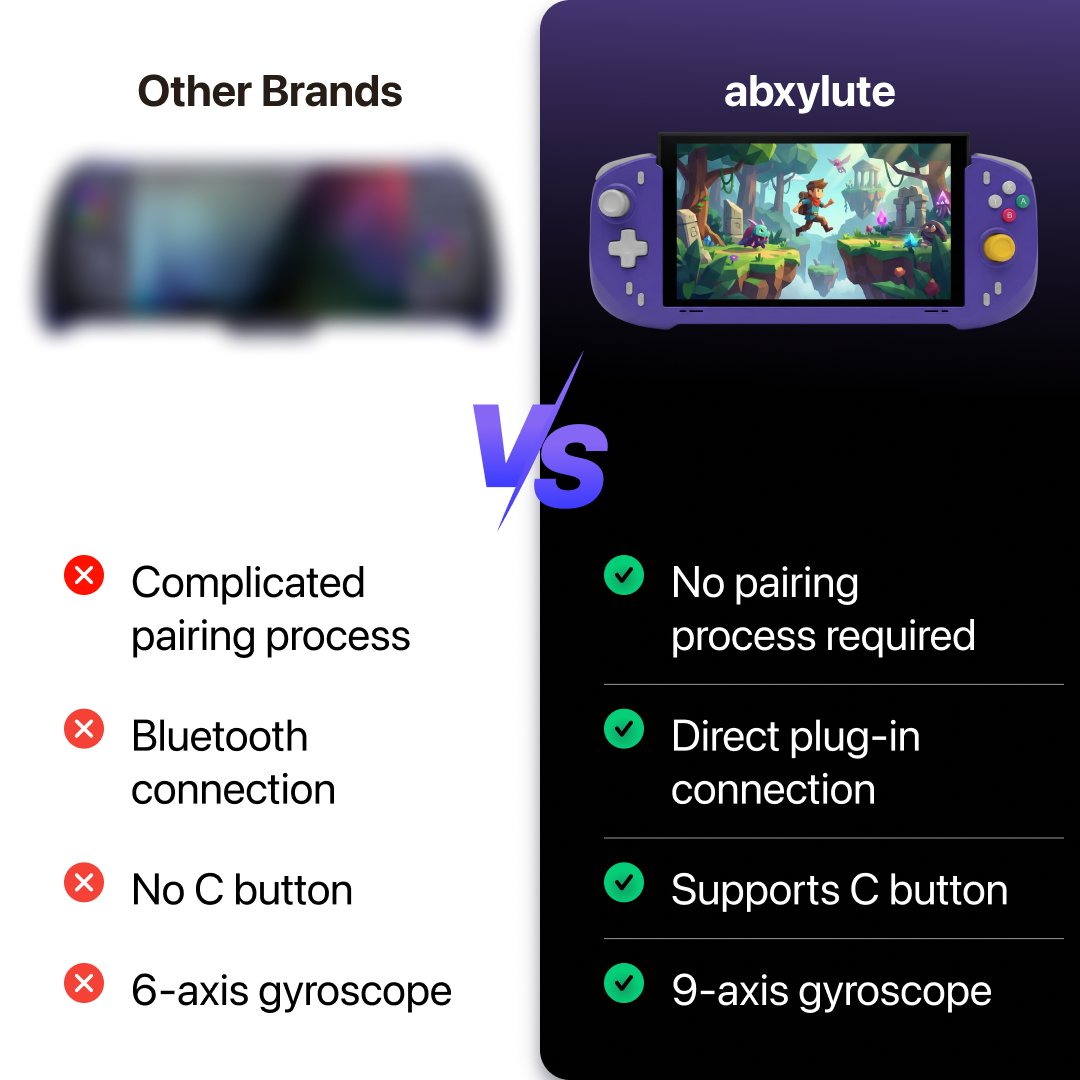 abxylute tweet media