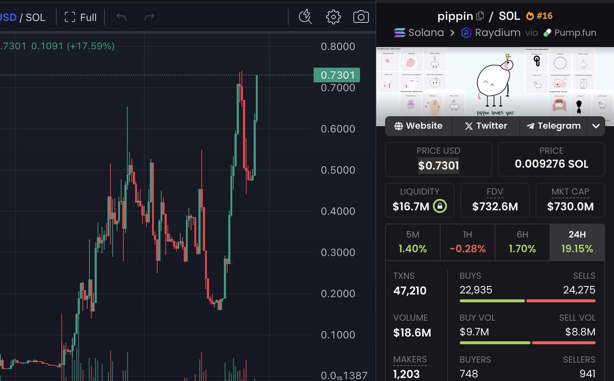 shuri (w) tweet media