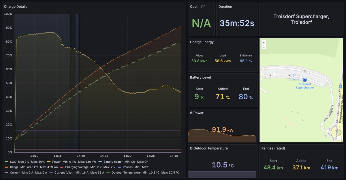 Ronny ツ tweet media
