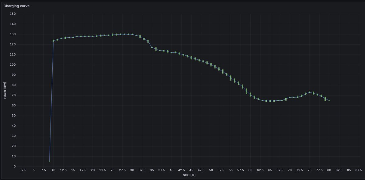 Ronny ツ tweet media