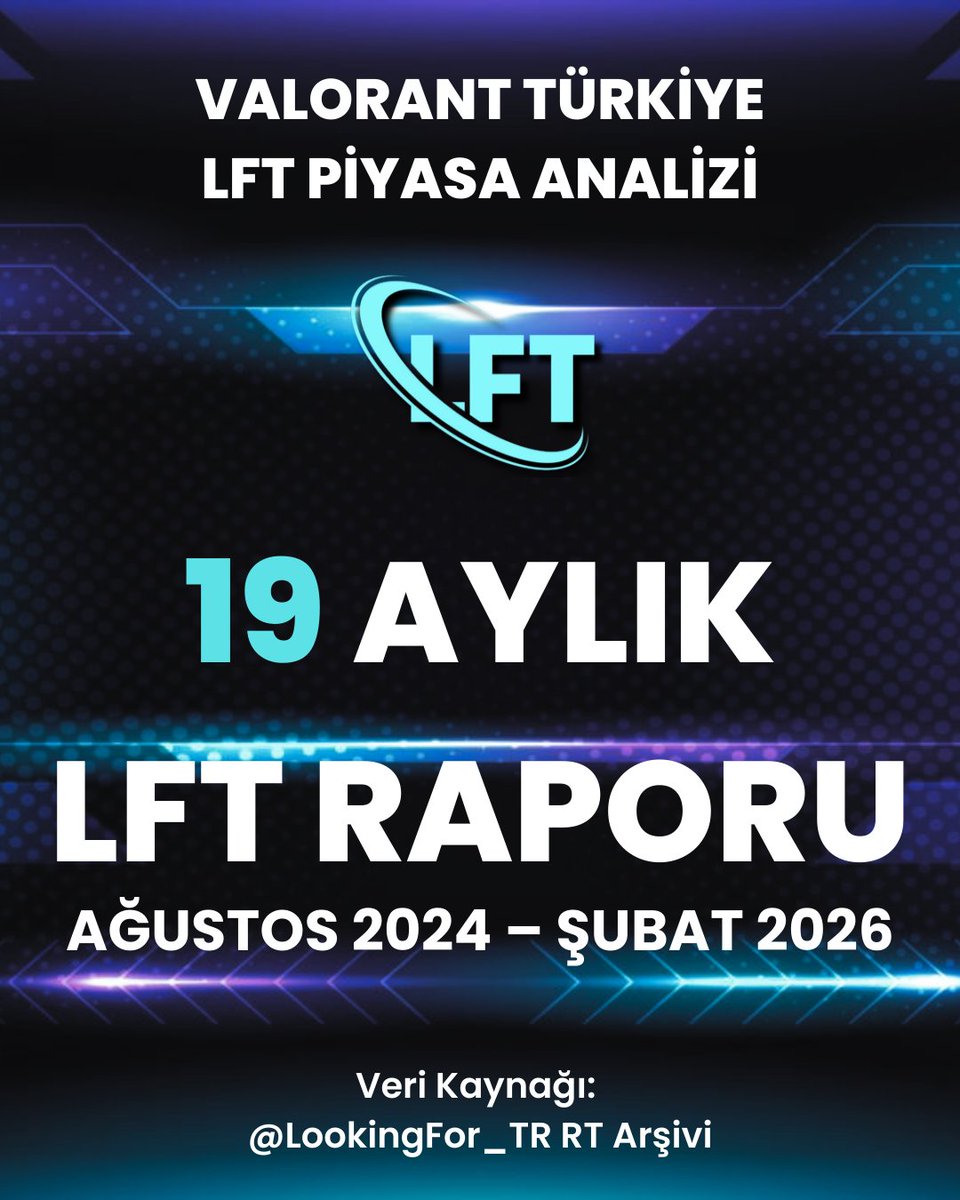 LookingForTeam tweet media