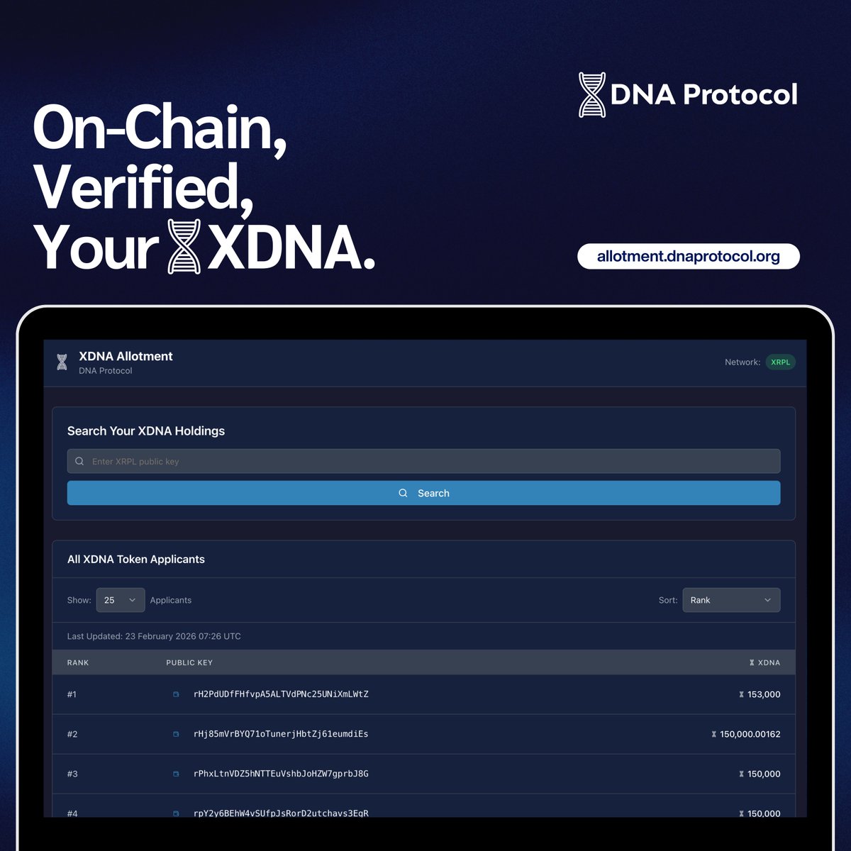 DNA Protocol tweet media