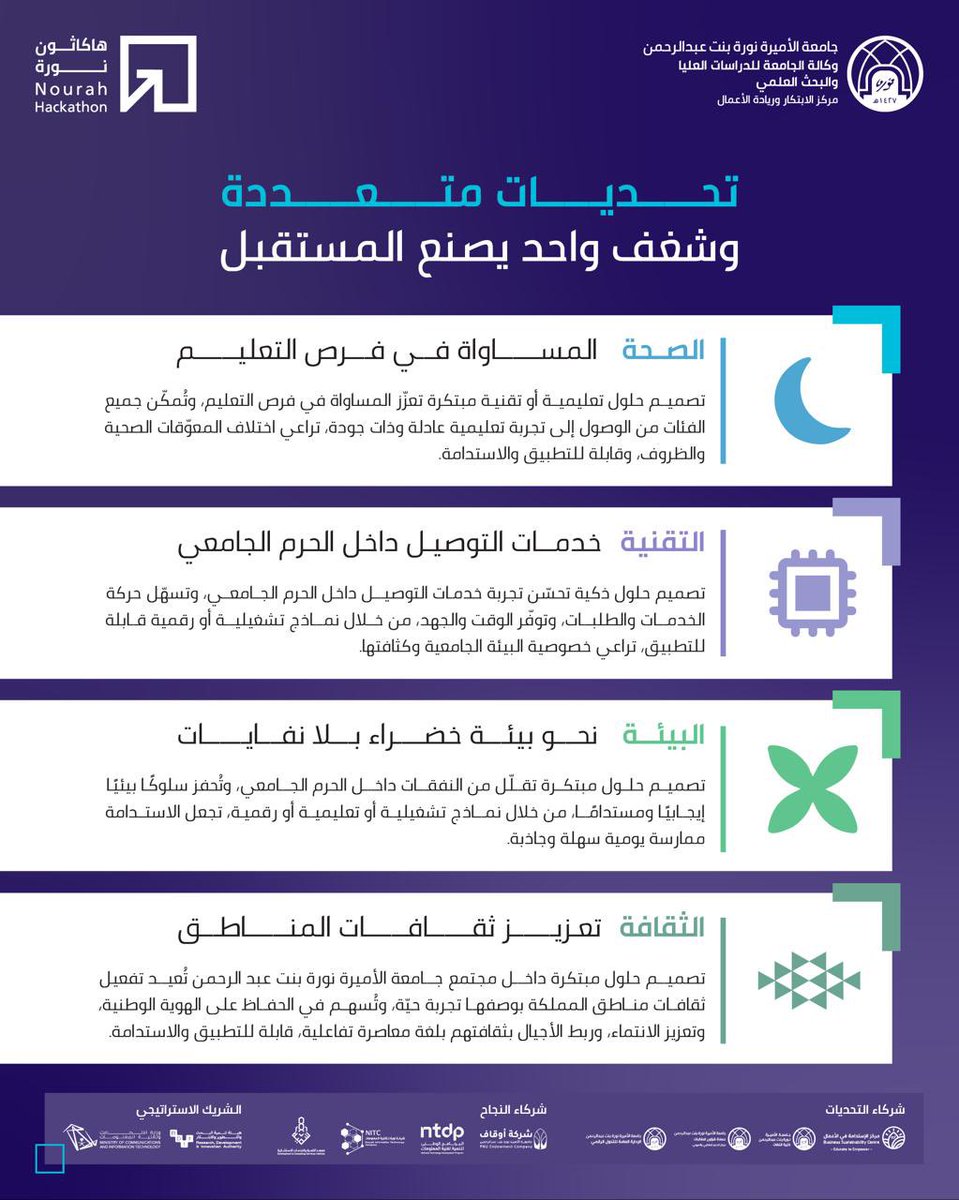 فعاليات PNU tweet media