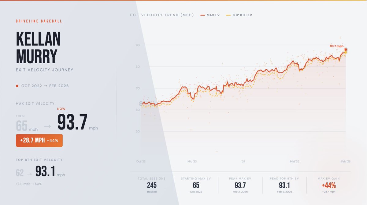 Deven Morgan tweet media