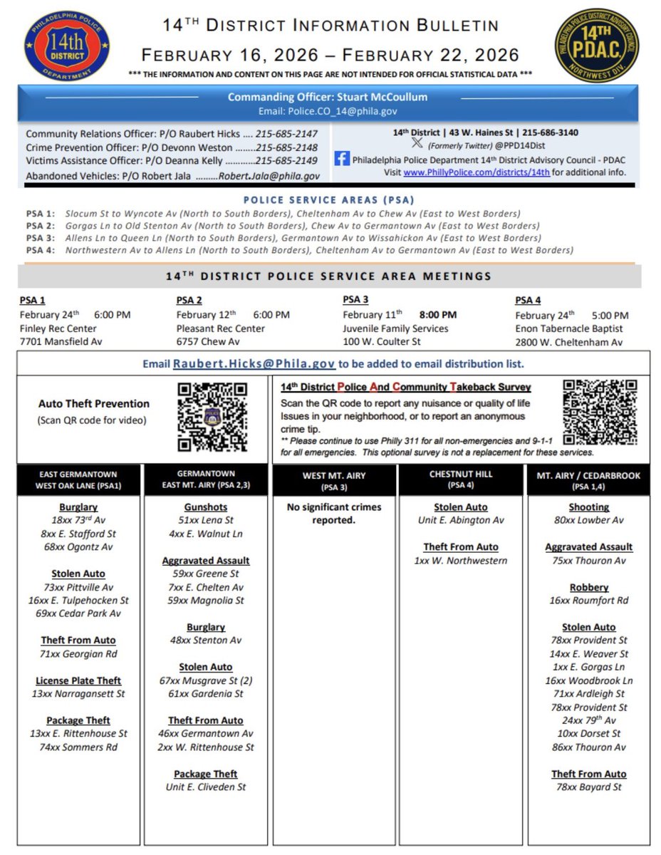 PPD 14th District tweet media