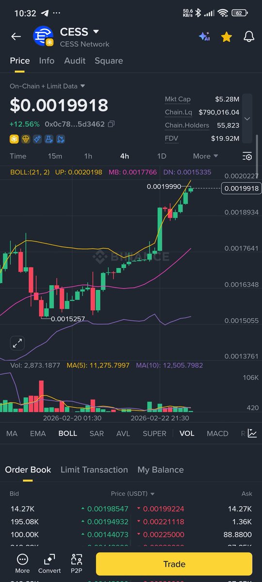 Alex | CESS Network tweet media