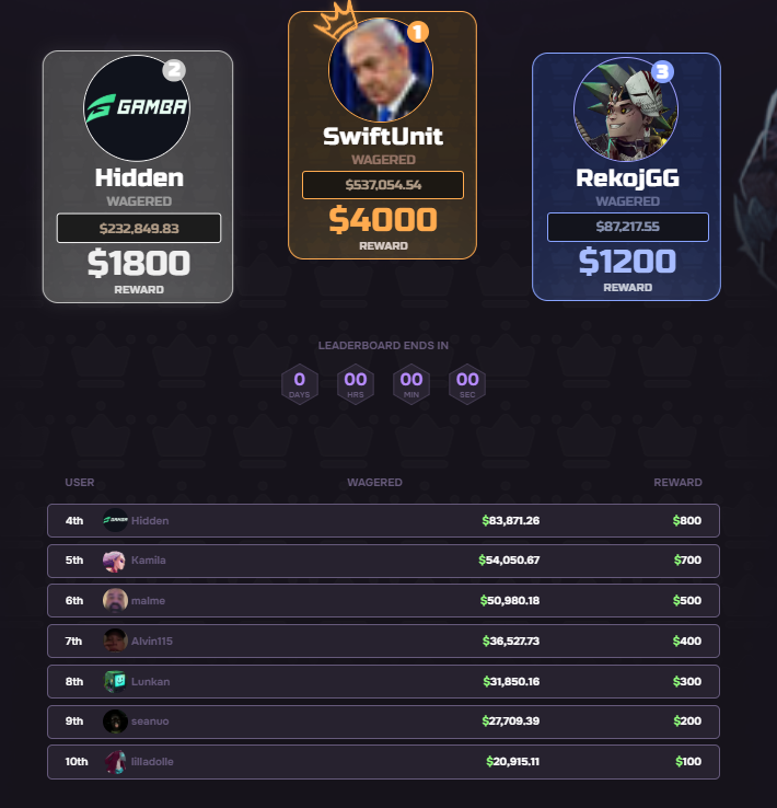 PrinceRewards.com tweet media