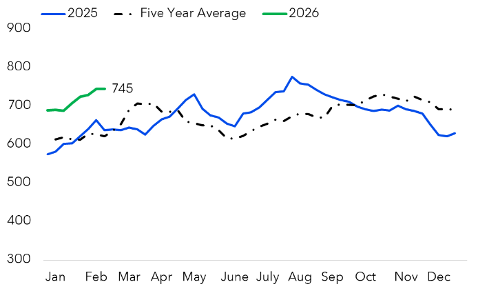 Green Markets, A Bloomberg Company tweet media