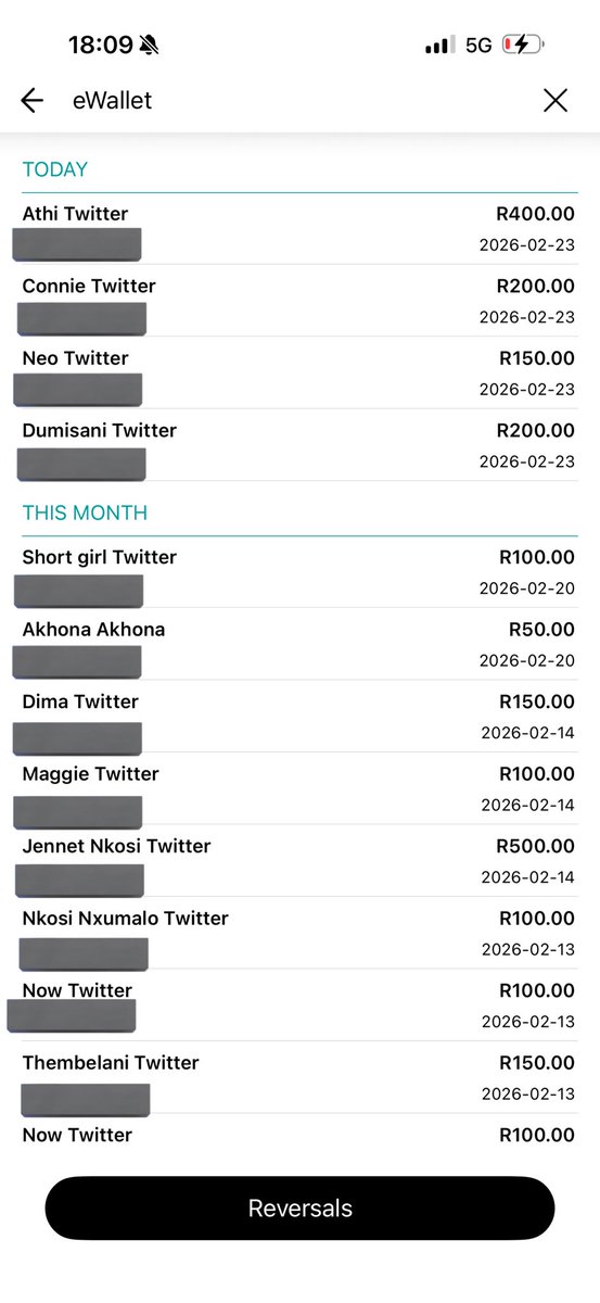 Folk as promised FRIDAYS lunch has been sent and I shall see you this Wednesday to share my Betway winning of R200 per person.

The other R200 might go to the person who asks me for a calculator.

May the best man win