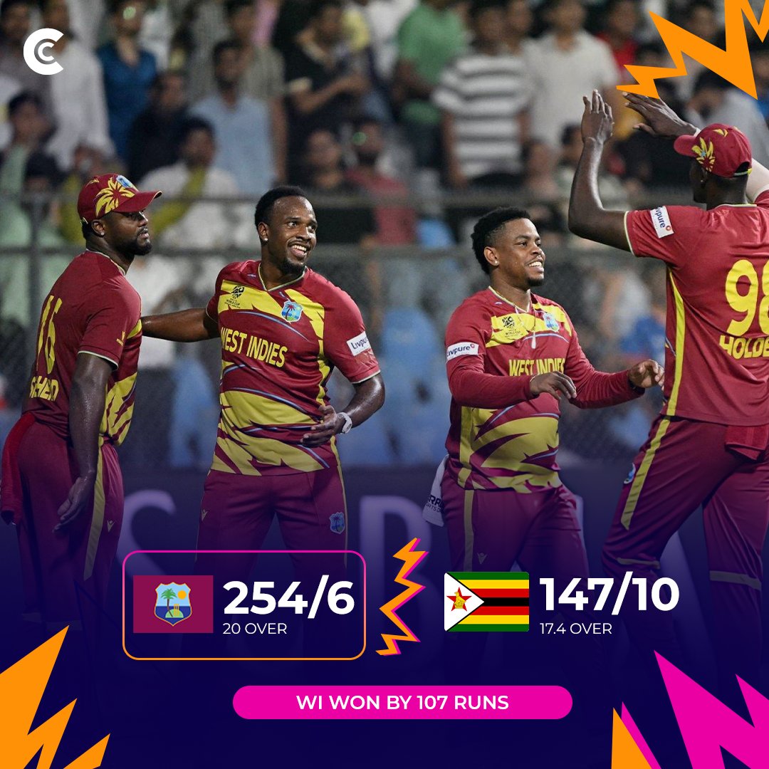 Criccore74's tweet photo. Pure Caribbean dominance at the Wankhede! 🌴🔥

West Indies secure a massive 107-run victory over Zimbabwe to kickstart their Super 8 campaign in style.

#WIvsZIM #T20WC2026 #T20WORLDCUP2026 https://t.co/XP4EabBjF7