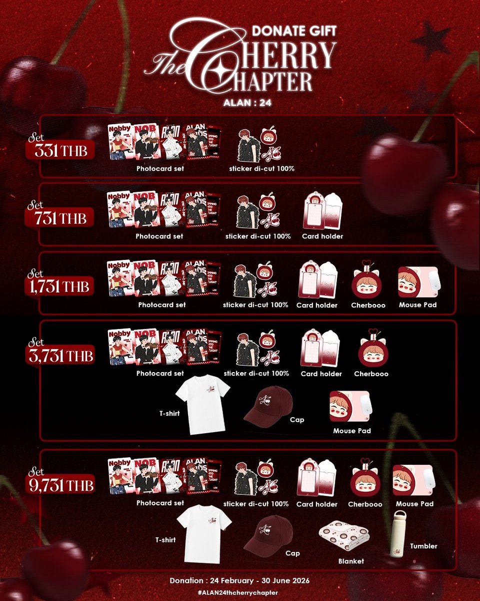 AlanLand FC tweet media