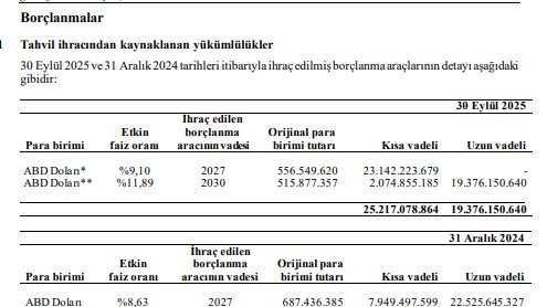 #aydem

Etkin faiz oranları gözden kaçmasın.