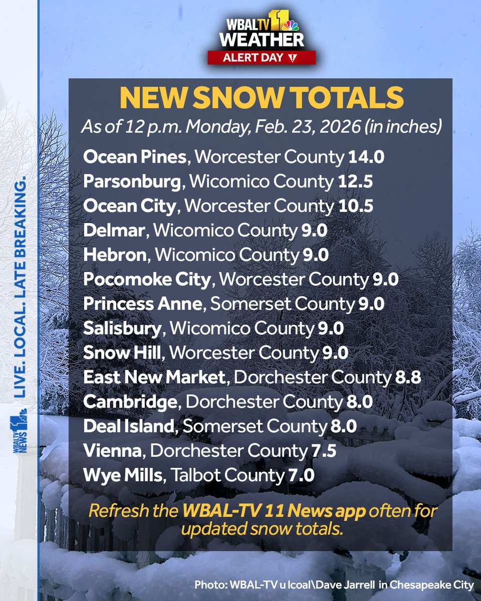 WBAL-TV 11 Baltimore tweet media