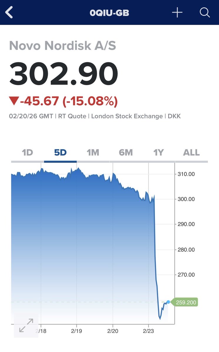 European Dividend Growth Investor tweet media