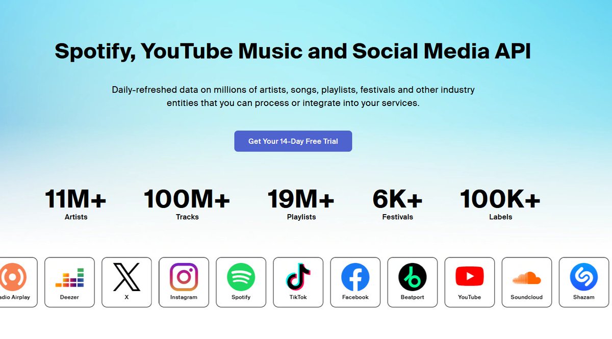 Viberate tweet media