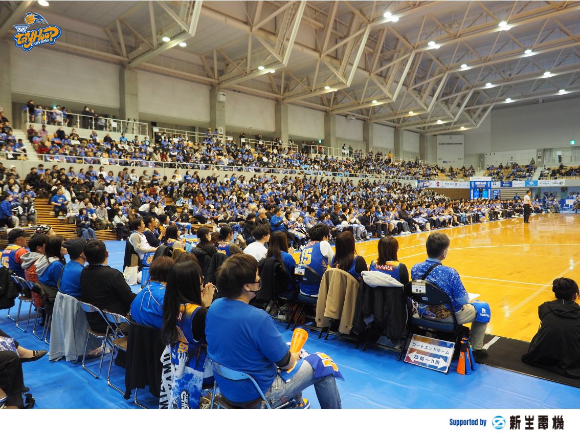 tryhoop_okayama's tweet photo. 2日間、たくさんのご来場をありがとうございました🌈会場での大きな力となる声援はチームに届きました📣
3連休となる最終日、皆さまと勝利を迎えることができ嬉しいです🫱🏻‍🫲🏼

明日からの学校やお仕事など、皆さまにエールとなる勝利を届けることができましたでしょうか？💌

チームはまず、プレイオフ進出に向けて1戦1戦を全力で挑みます。

明日から皆様にとっても良い日でありますように🌱
おやすみの方はおやすみなさい🌛

#トライフープ岡山 #UnitedInNewTRY