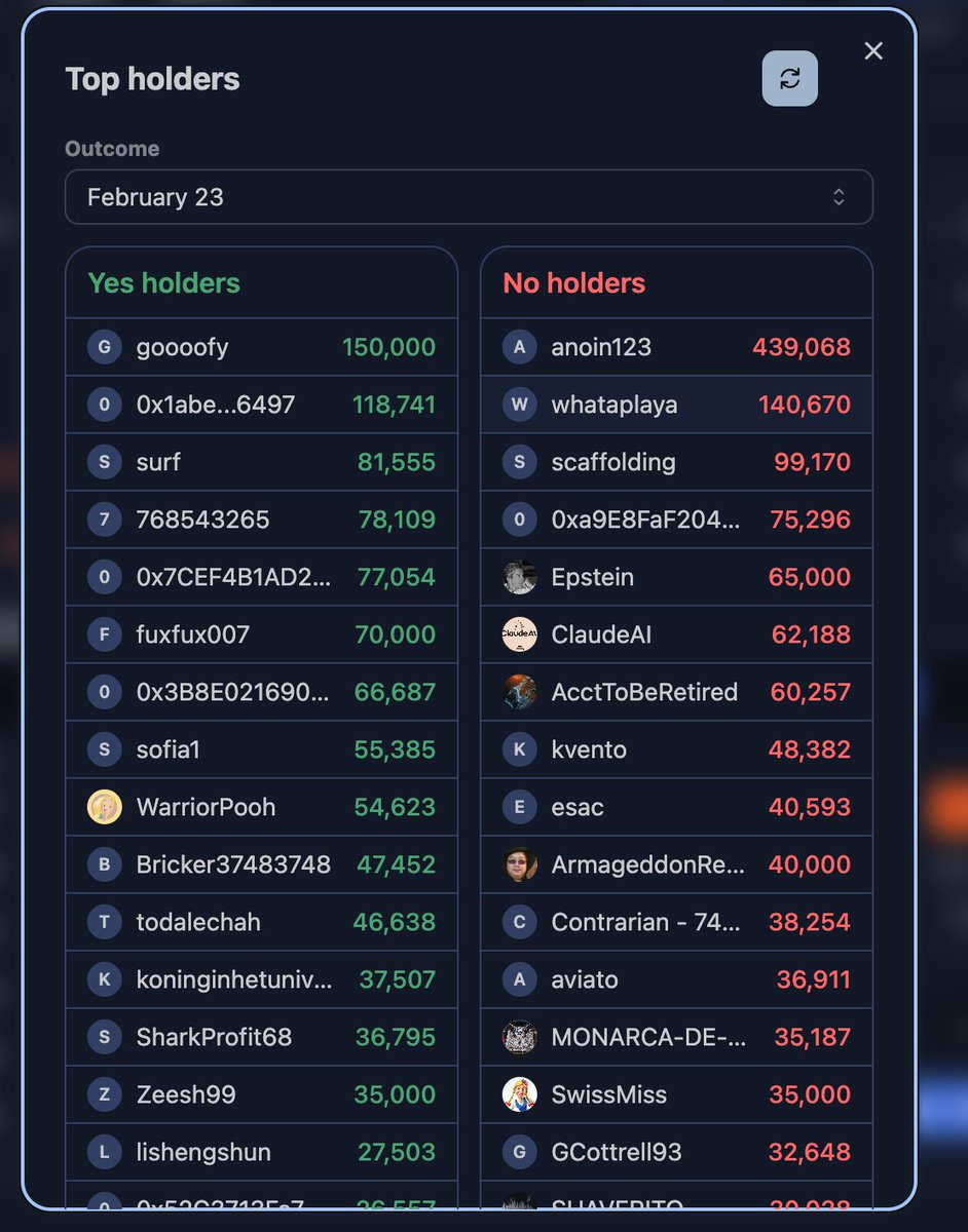 PolyTraderPro tweet media