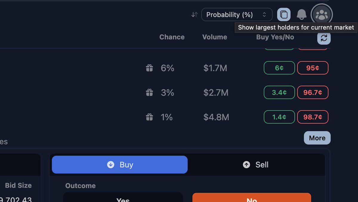 PolyTraderPro tweet media