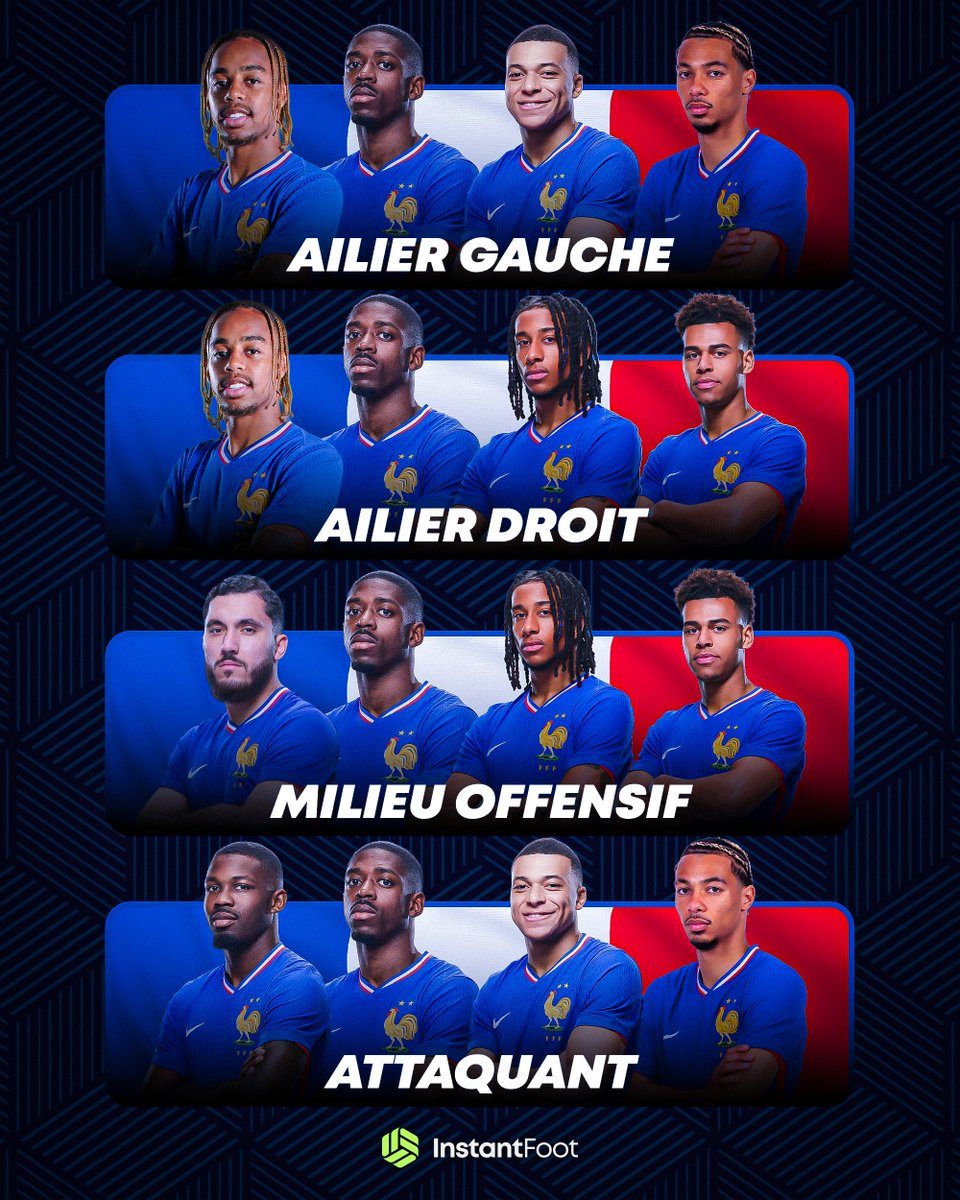 Instant Foot ⚽️ tweet media