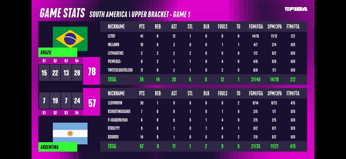 IcyBf 𝕍𝔼 tweet media