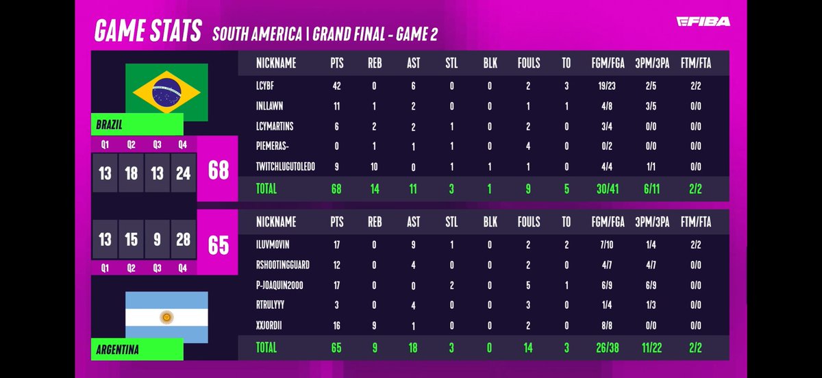 IcyBf 𝕍𝔼 tweet media