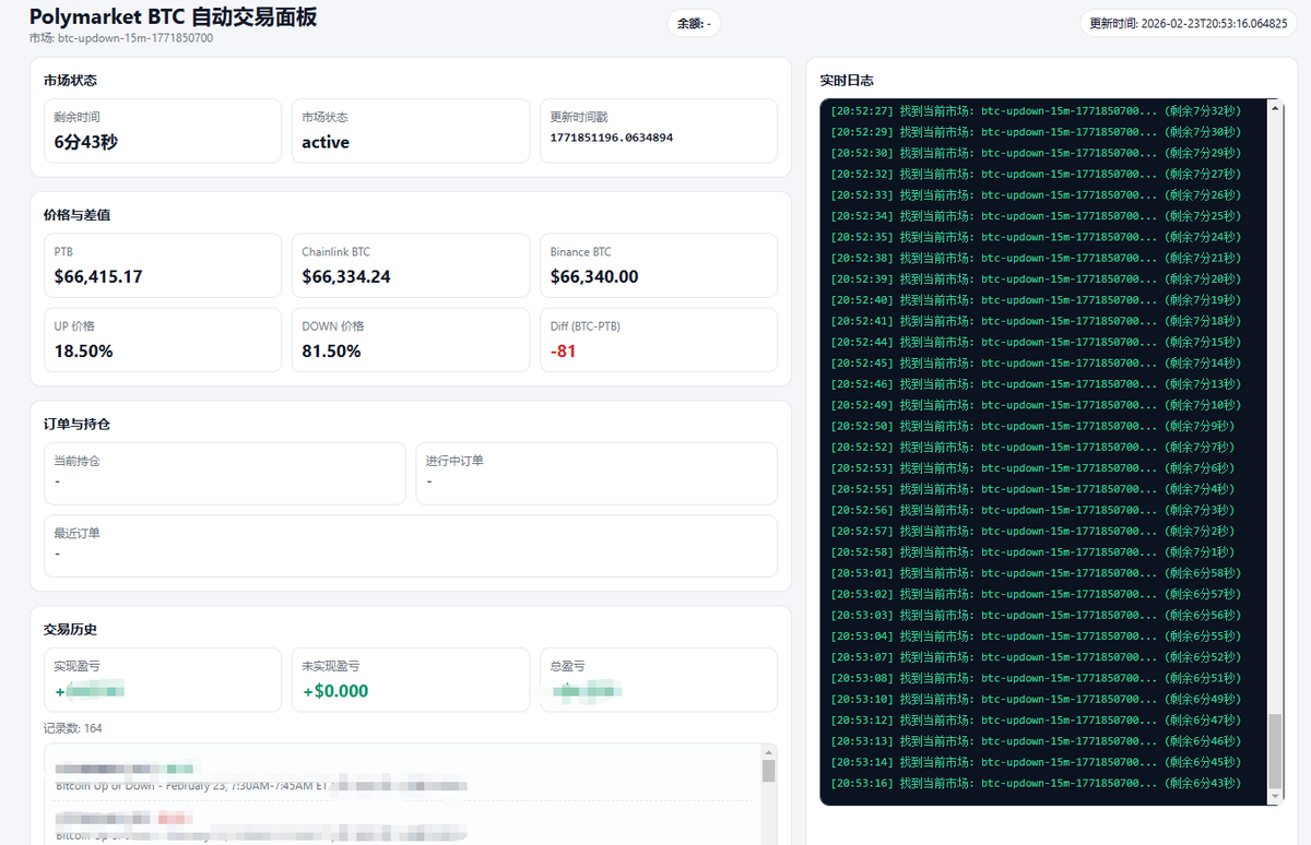 版本2：我在polymarket上使用Openclaw在2天内赚了1000万美元，赶紧加入我的收费群，我来教你！！

又被我骗到了是吧？正经点吧，下面分享一个polymarket 15分钟btc自动下单脚本

链接：github.com/sdohuajia/poly…

脚本的具体使用方法，可参考开源脚本内置的官方文档。