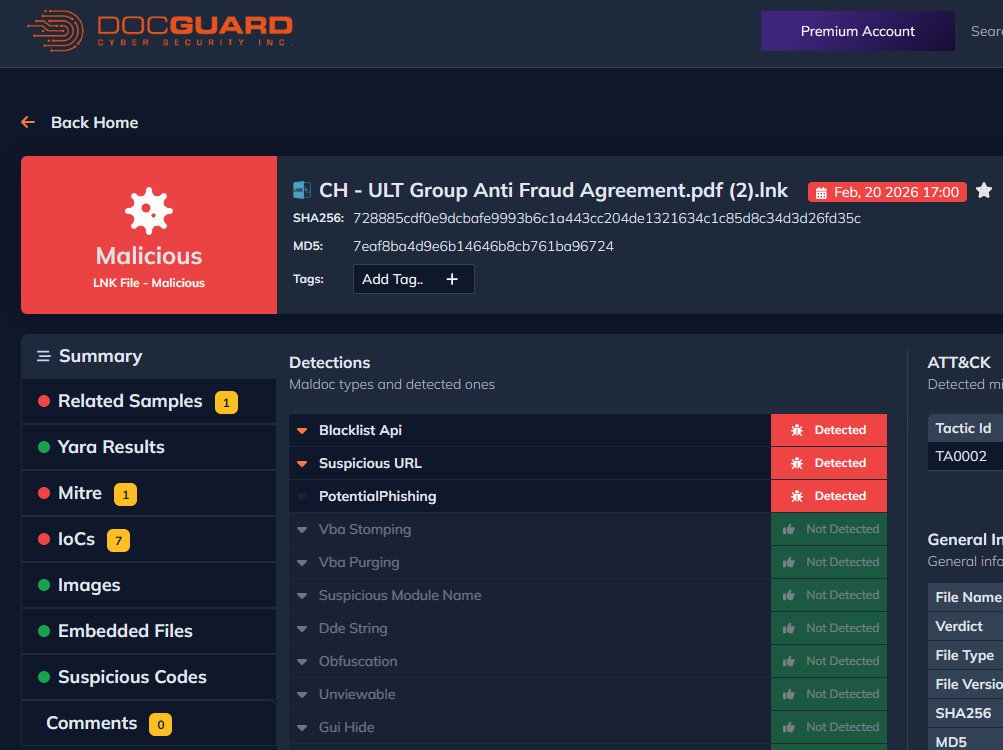 DOCGuard - Detect Maldocs in Seconds! tweet media
