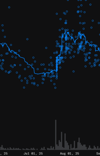 james007 tweet media