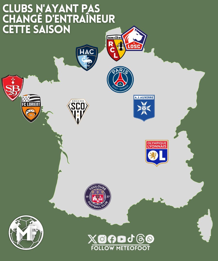 MeteoFoot tweet media