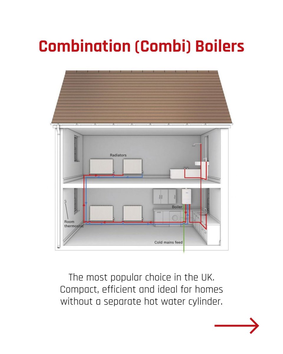 ACWilgar_'s tweet photo. Thinking about a new central heating system?

Choosing the right heating system isn’t one size fits all.  Our Quote Wizard can recommend the best system based on a few questions &amp; even give you an estimated cost.

Take the guesswork out of upgrading: https://t.co/LlZgAeVYvo https://t.co/ivtRZhD8ek