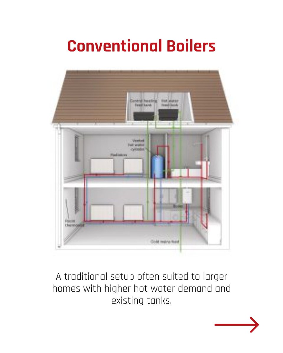 ACWilgar_'s tweet photo. Thinking about a new central heating system?

Choosing the right heating system isn’t one size fits all.  Our Quote Wizard can recommend the best system based on a few questions &amp; even give you an estimated cost.

Take the guesswork out of upgrading: https://t.co/LlZgAeVYvo https://t.co/ivtRZhD8ek