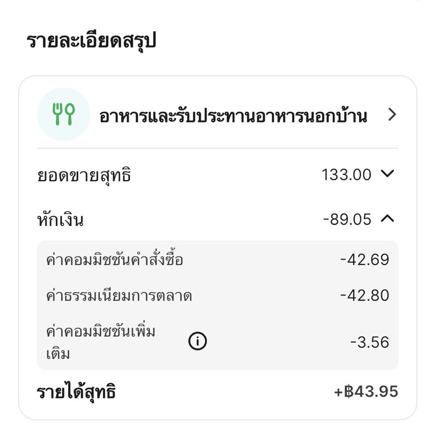 ชีวิตคนขายอาหารผ่านแอ๊ปเขียว be like :