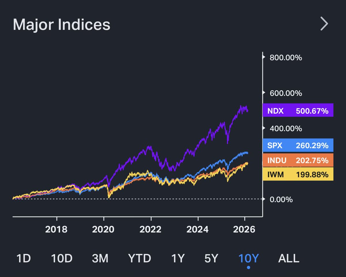 Micha.Stocks tweet media