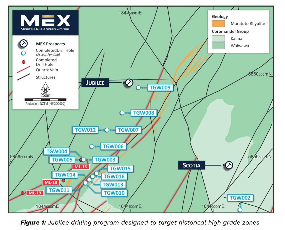 Minerals Exploration Limited (ASX/ NZX:MEX) tweet media