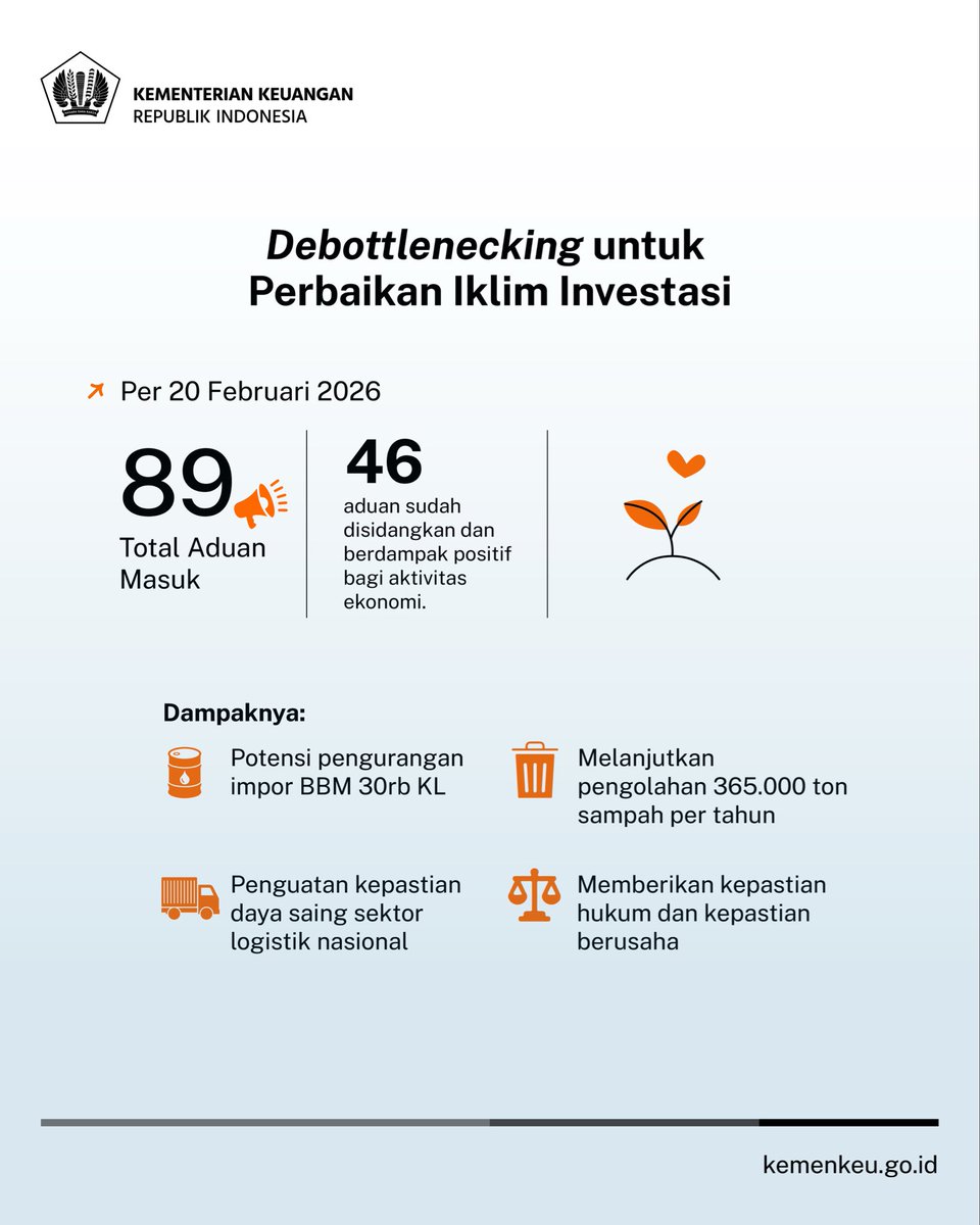 KemenkeuRI's tweet photo. Di tahun 2026 ini, reformasi APBN akan terus diperkuat. 💪🏼

Hal ini bertujuan untuk memastikan #UangKita tetap tangguh dan kredibel sebagai instrumen andalan untuk melindungi masyarakat dan mewujudkan pembangunan Indonesia. https://t.co/r3ZCmHGwnd