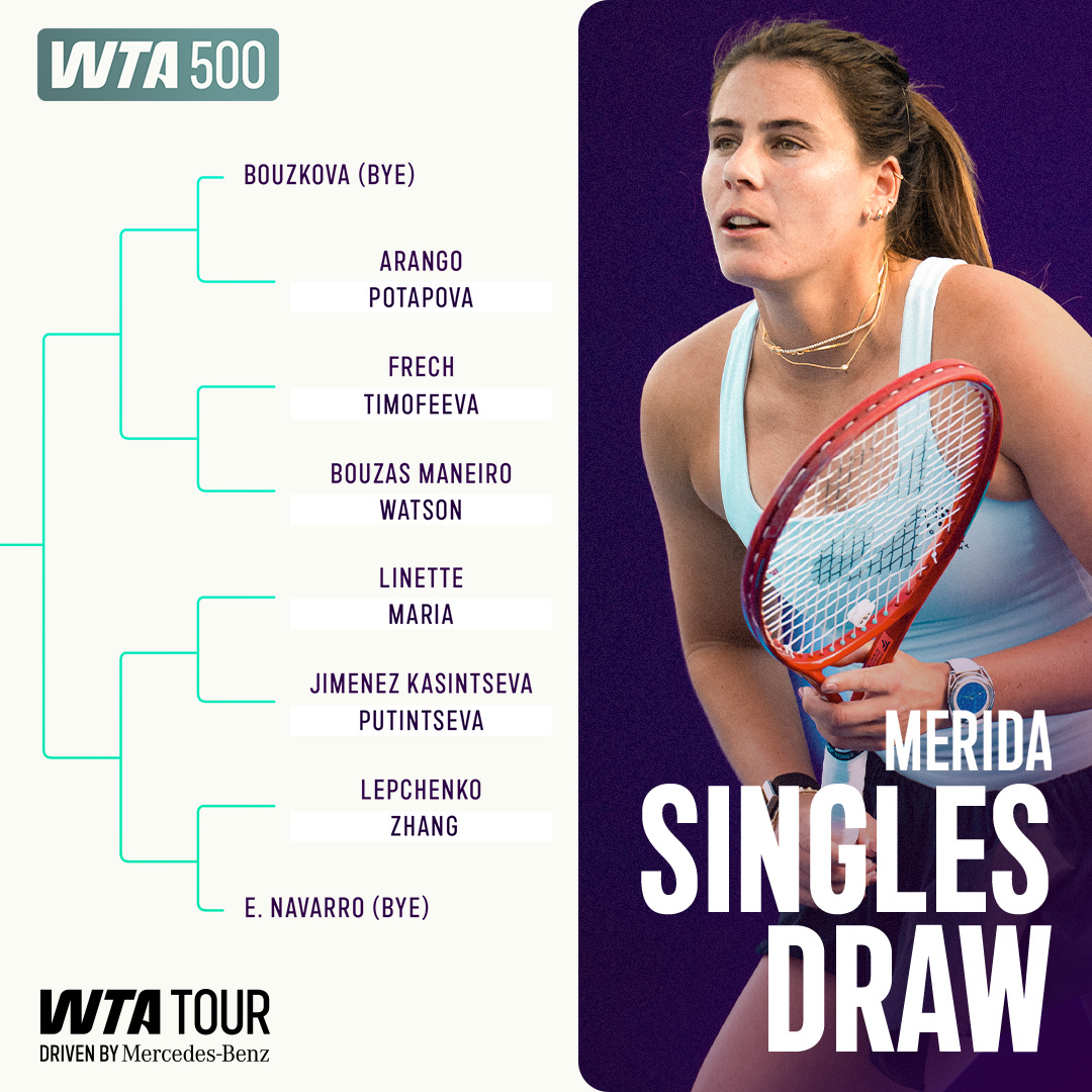 Ready for action 💪

<a href="/MercedesBenz/">Mercedes-Benz</a> | #MeridaOpen