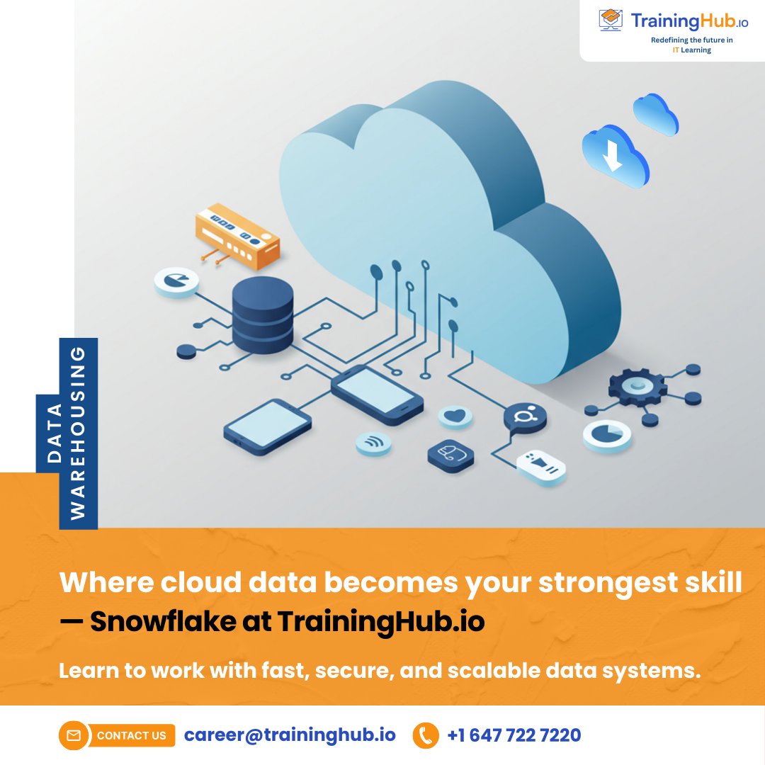 TrainingHub.io tweet media