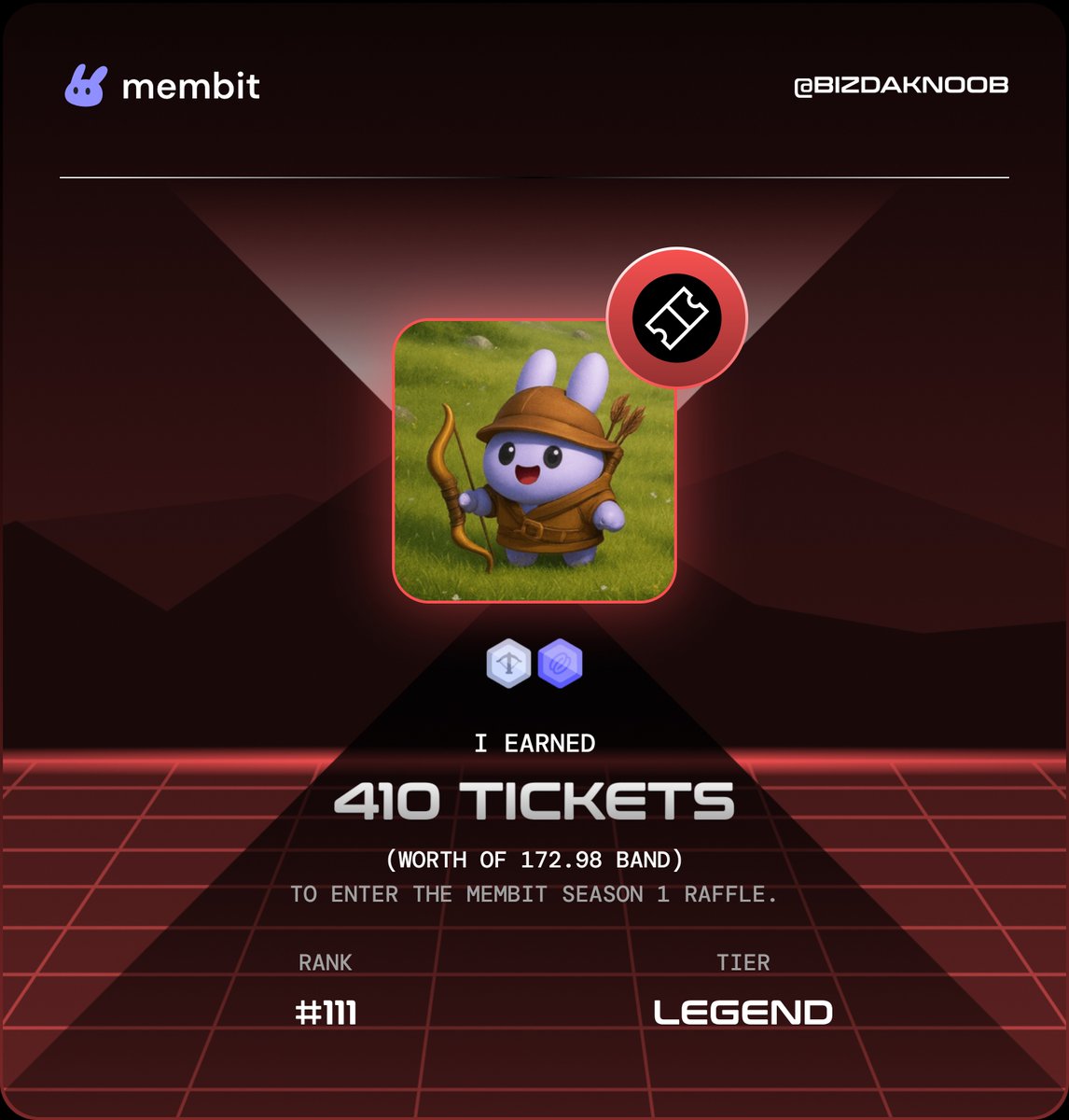 moytivationmind's tweet photo. 410 tickets secured and climbing—Season 1 energy is different. 🎟️🔥
Rank #111 and sitting in Legend tier… but we’re just getting started.
Who’s ready to turn tickets into a win? 🚀 @membit_ai https://t.co/i7cVFb9bqo
