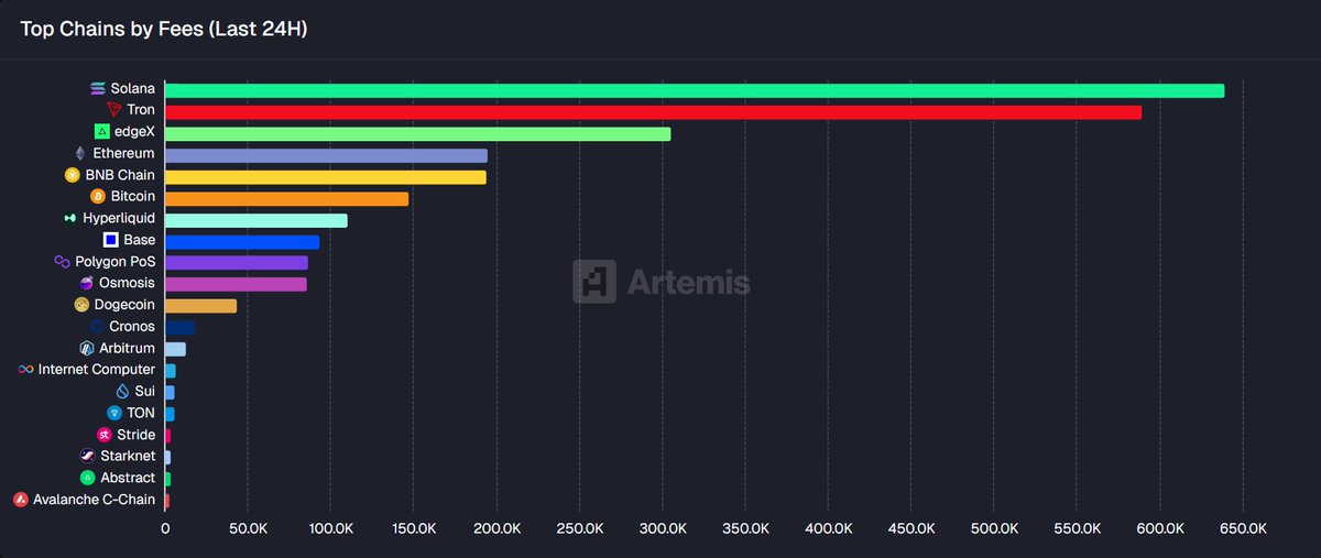 Solana Sensei tweet media