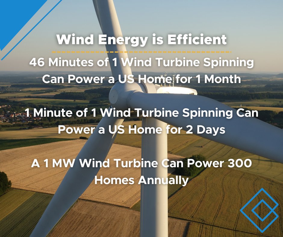 Clean Grid Alliance tweet media