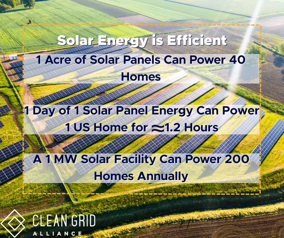 Clean Grid Alliance tweet media