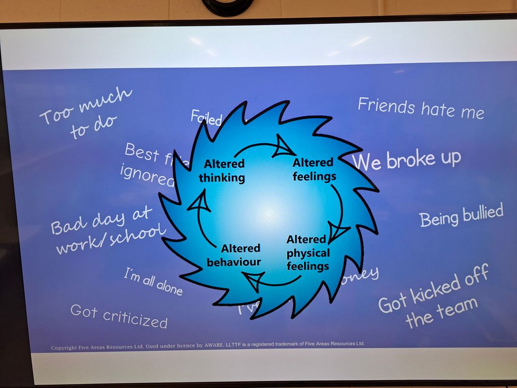 St Mogue's College tweet media