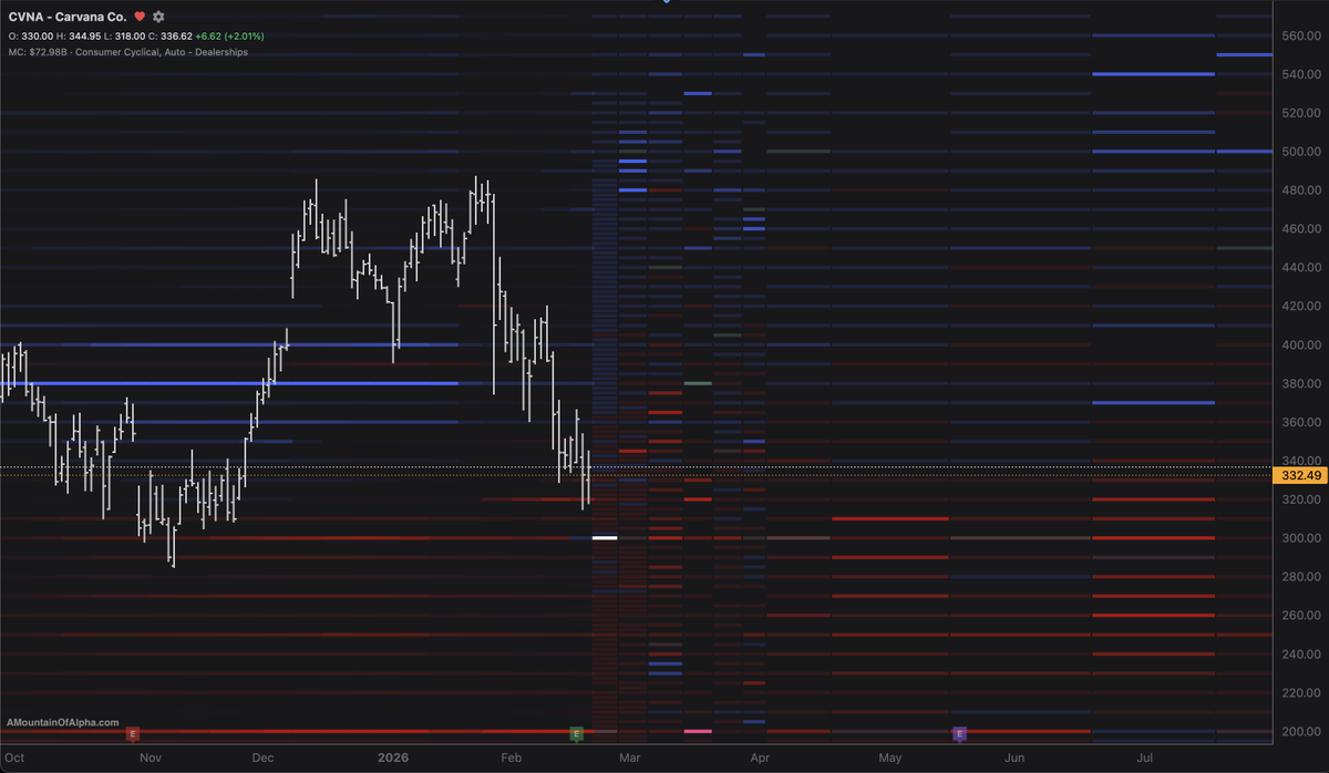 A Mountain Of Alpha tweet media
