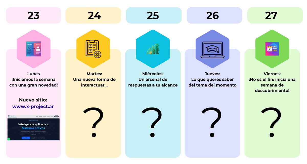 XProjectSA's tweet photo. ¡Iniciamos nuestra semana aniversario! Cumplimos veintidós años, nos renovamos, y lo celebramos con un nuevo sitio web:

https://t.co/WHP7hY6JJW

#22Aniversario #NewLook https://t.co/CuVYUXRq49