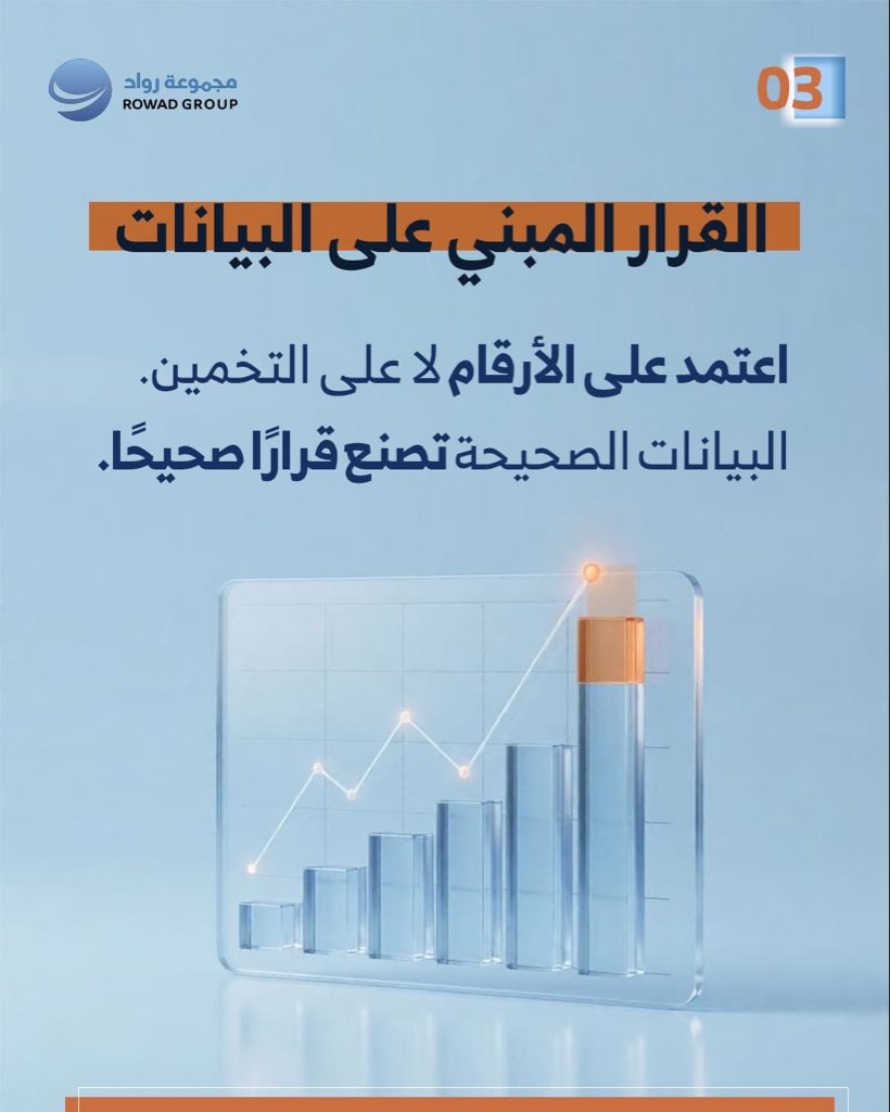 rowad4t's tweet photo. في عام 2026، لم يعد تعظيم العائد هو الأولوية المطلقة، بل أصبح الحفاظ على رأس المال ضرورة استراتيجية.

تشهد الأسواق تقلبات متسارعة وضغوطًا تشغيلية ومالية متزايدة، ما يفرض على المؤسسات تبنّي نهج أكثر انضباطًا في إدارة السيولة، وتنويع الاستثمارات، وضبط التكاليف، وبناء خطط طوارئ واضحة.

الاستدامة في هذه المرحلة لا تتحقق بالتوسع السريع، بل بالإدارة المتزنة والقرارات المبنية على التحليل.

مجموعة رواد
نساعدكم على حماية رأس المال ضمن رؤية استراتيجية مسؤولة ومستدامة.