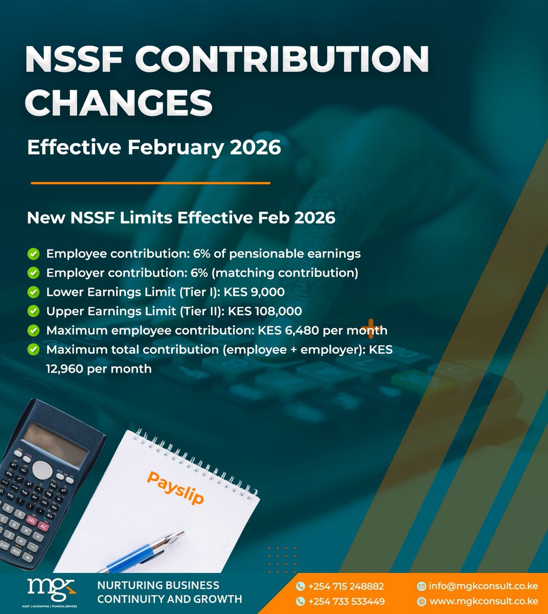 MGK_Consulting's tweet photo. Kenya’s #NSSF contribution limits increased effective Feb 2026. The earnings bands used to calculate contributions have been raised - expanding both Tier I &amp; II. This will affect payroll costs, take-home pay, &amp; statutory planning for employers &amp; employees alike. 
#PayrollUpdates https://t.co/ugv2Znr6J1